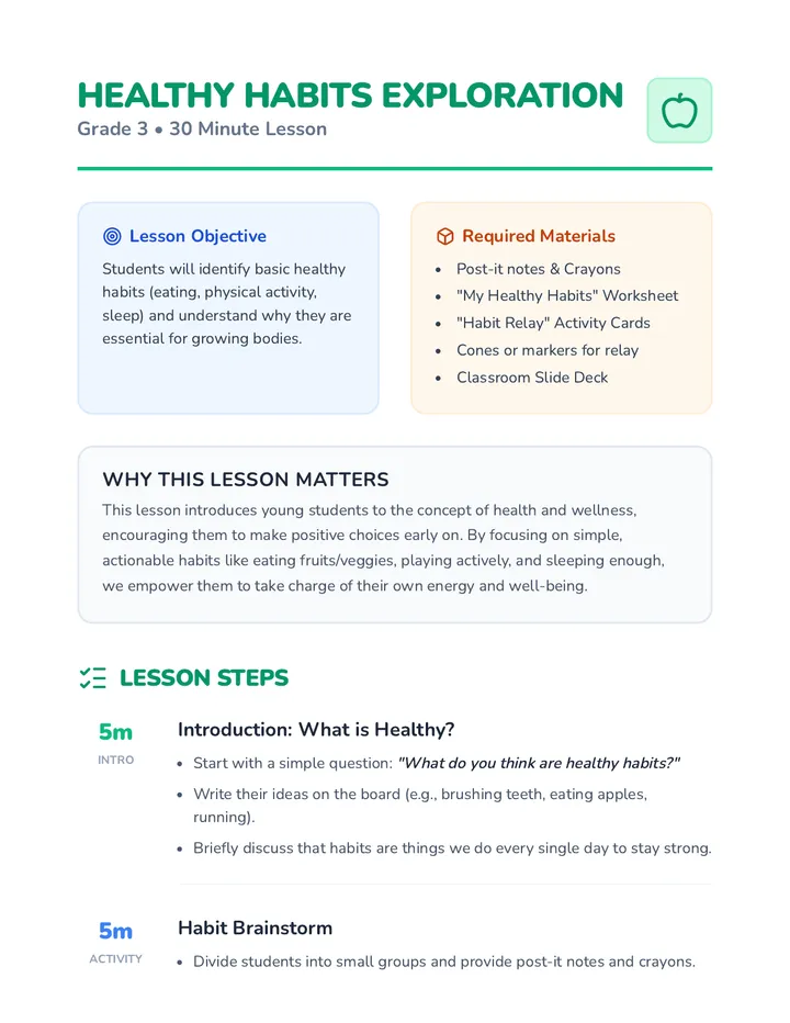 Healthy Habits Lesson Plan