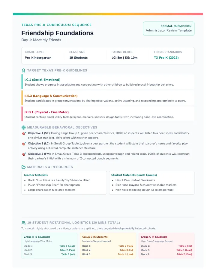 Day 1 Administrator Lesson Plan