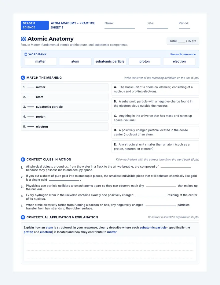 Atomic Anatomy Worksheet