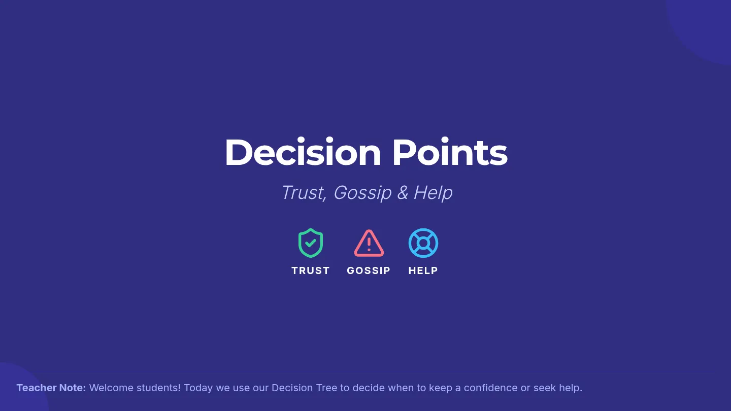 Decision Points Slide Deck