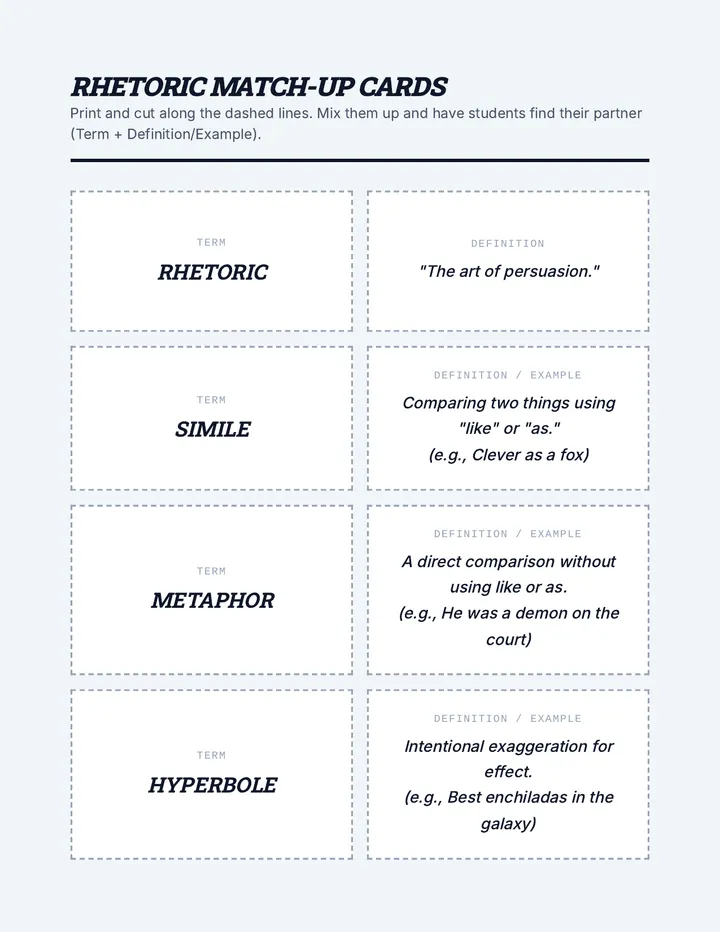 Rhetoric Matchup Cards