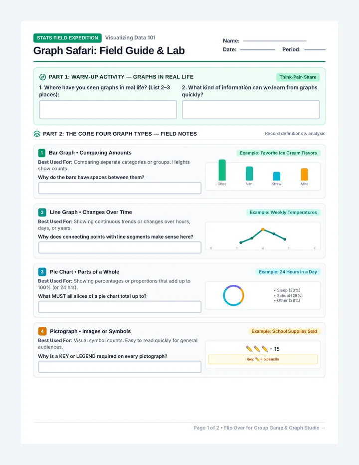 Graph Safari Worksheet
