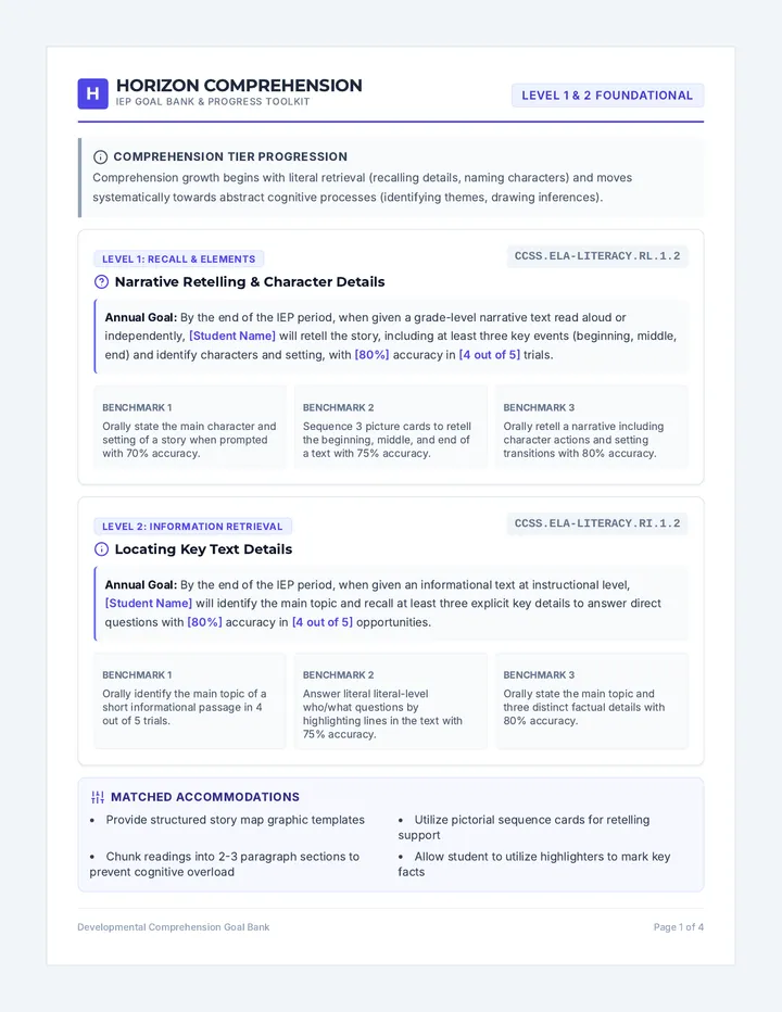 Horizon Comprehension Goal Bank