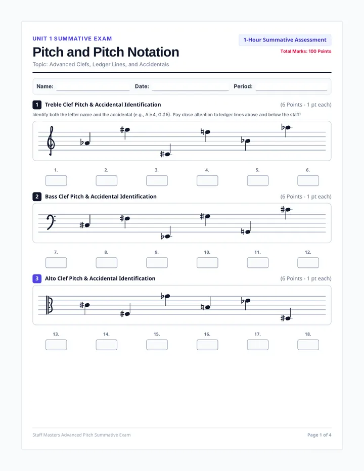 Pitch Notation Mastery Exam