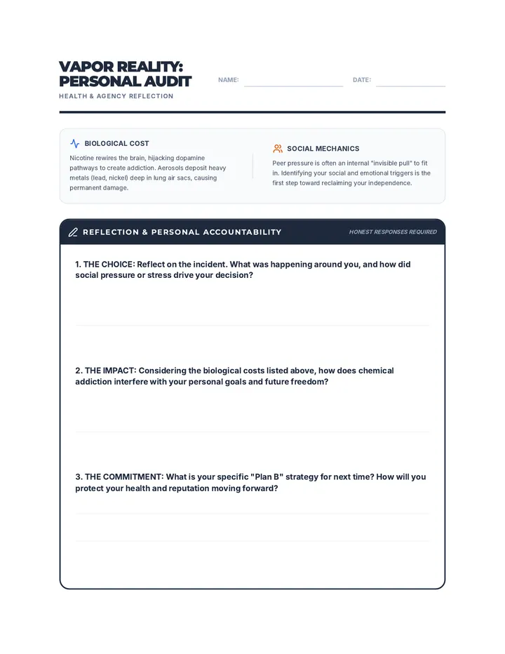 Vaping Reflection Resource Packet