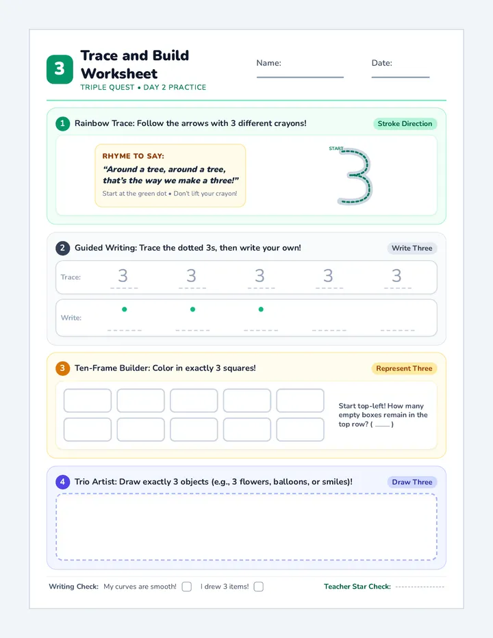 Trace and Build Worksheet