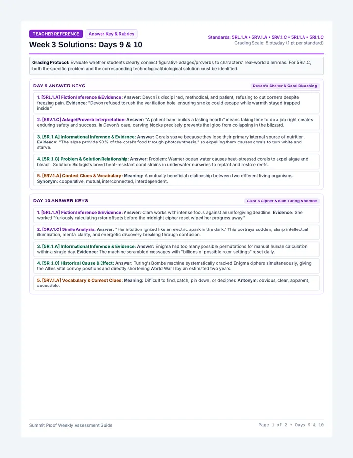 Summit Proof Answer Key