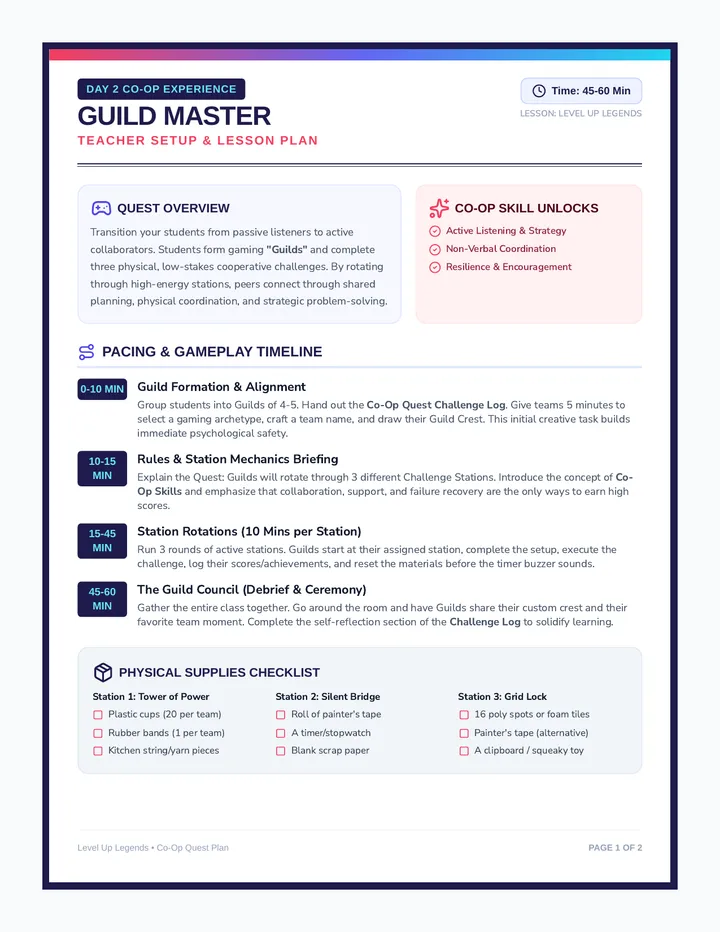 Guild Master Teacher Guide