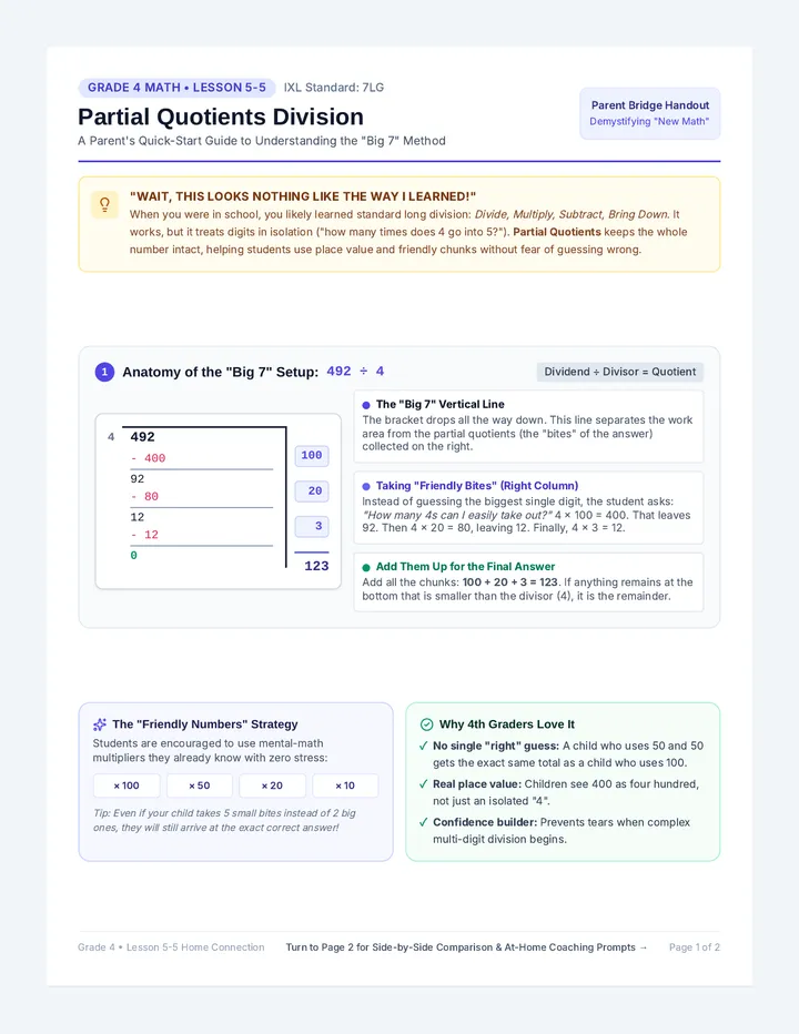 Partial Quotients Parent Guide