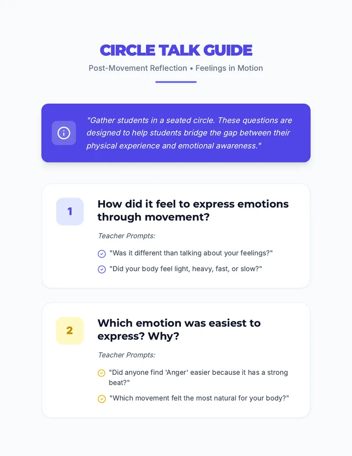 Feelings in Motion Discussion Guide