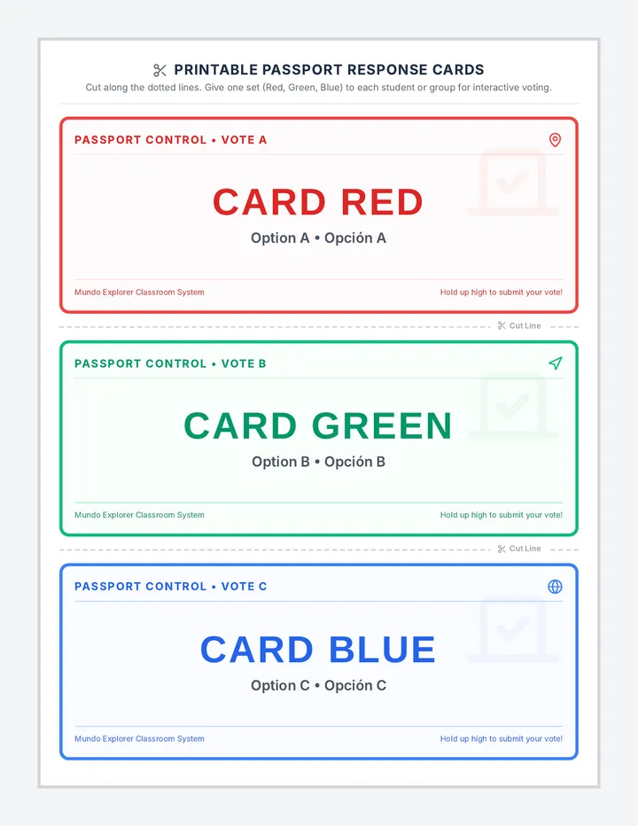 Passport Response Cards