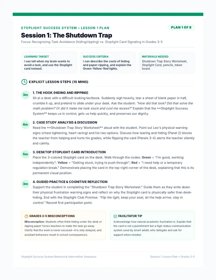 Shutdown Trap Lesson Plan