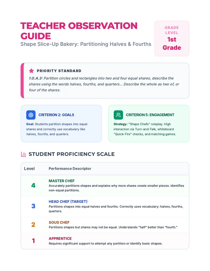 Shape Bakery Teacher Guide Polished v2