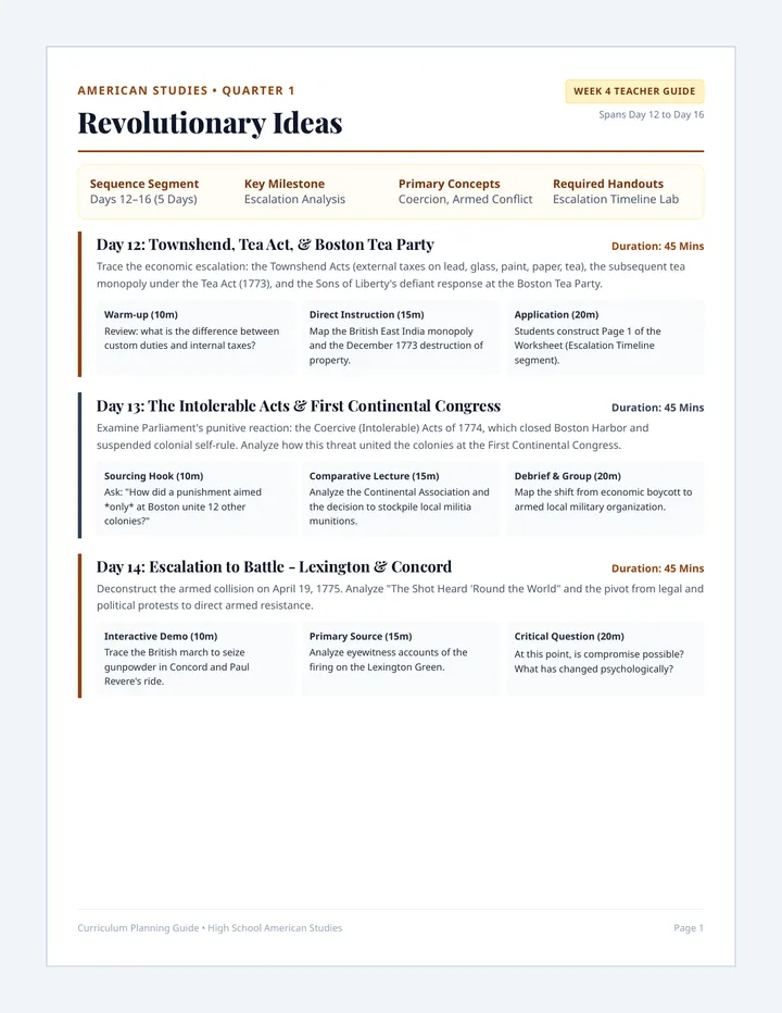 Revolutionary Ideas Teacher Guide