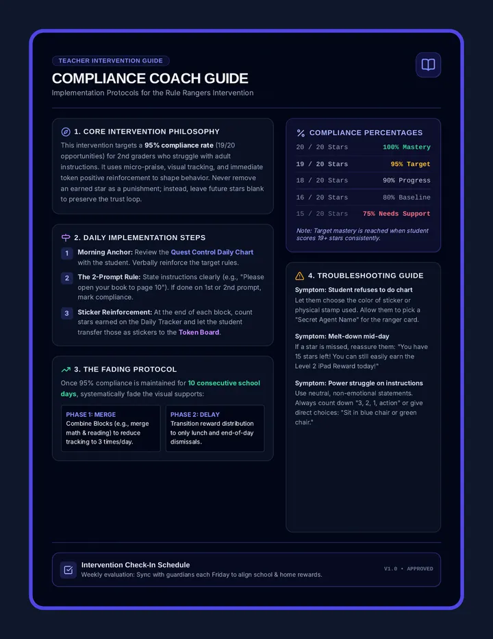 Compliance Coach Guide