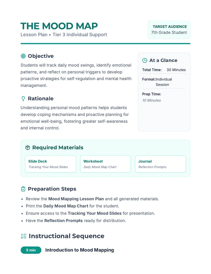 Mood Mapping Lesson Plan