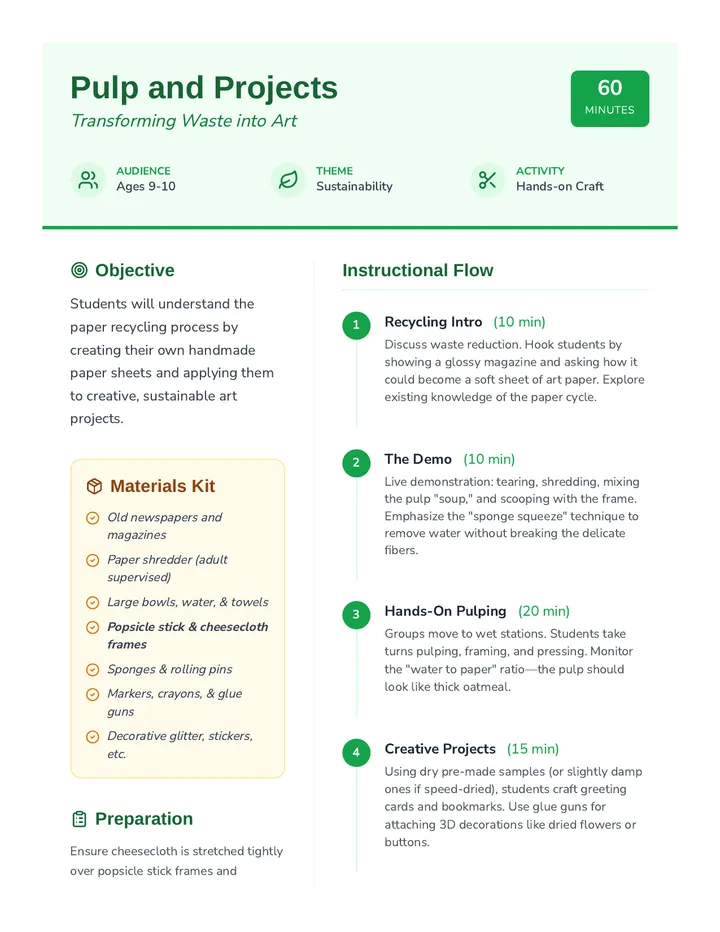 Pulp and Projects Lesson Plan