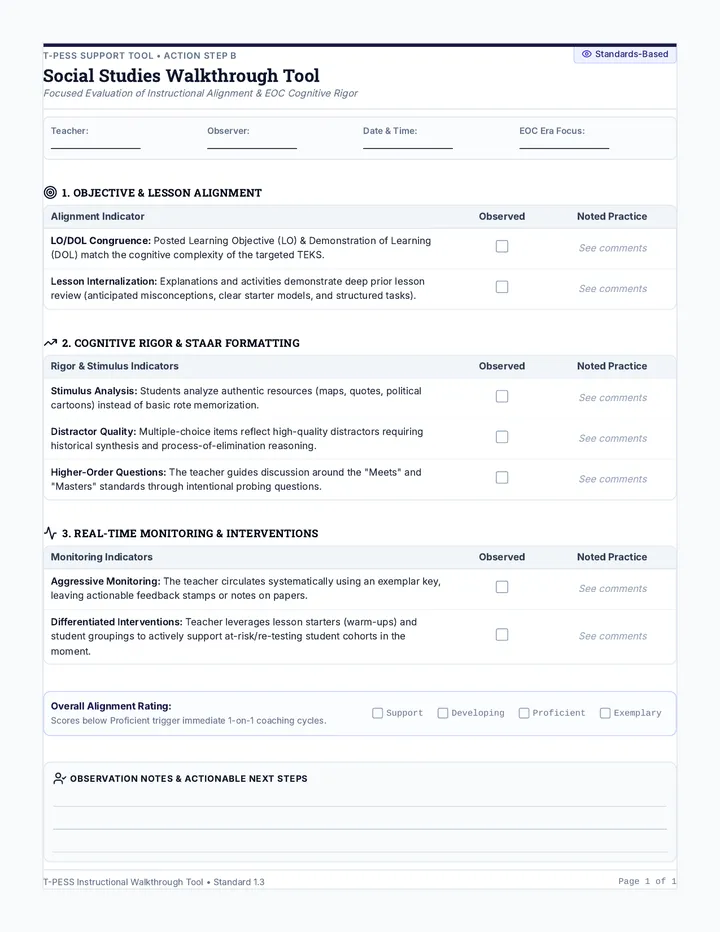 Rigor Walkthrough Checklist