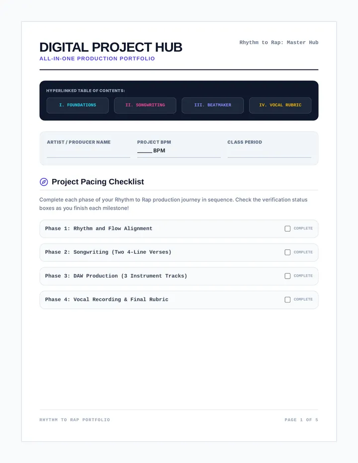 Digital Class Project Hub