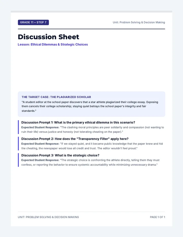 Grade 11 Discussion Sheet