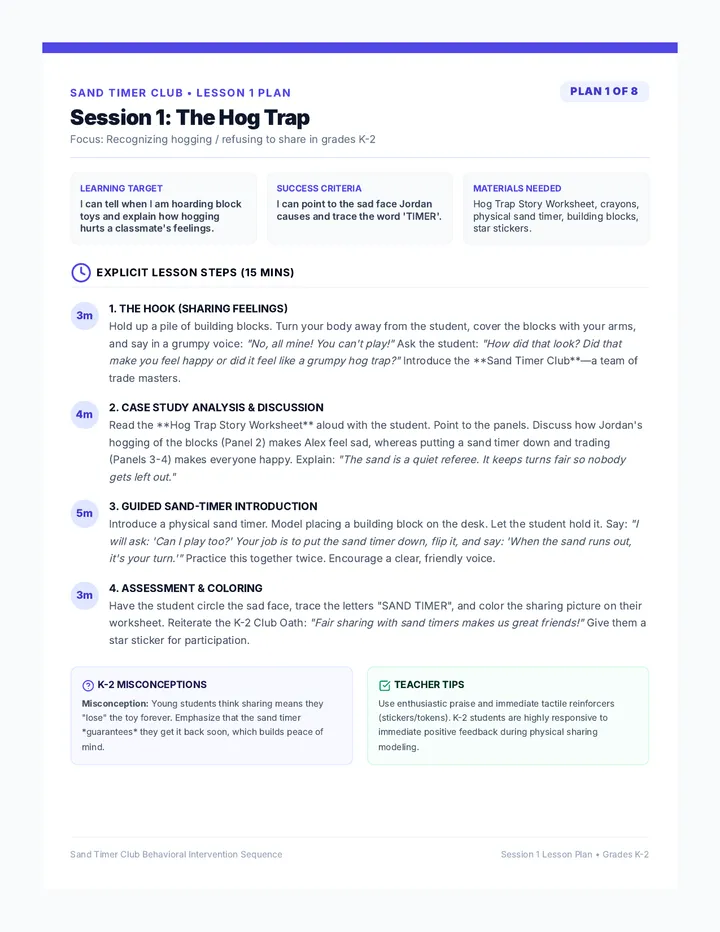 Hog Trap Lesson Plan