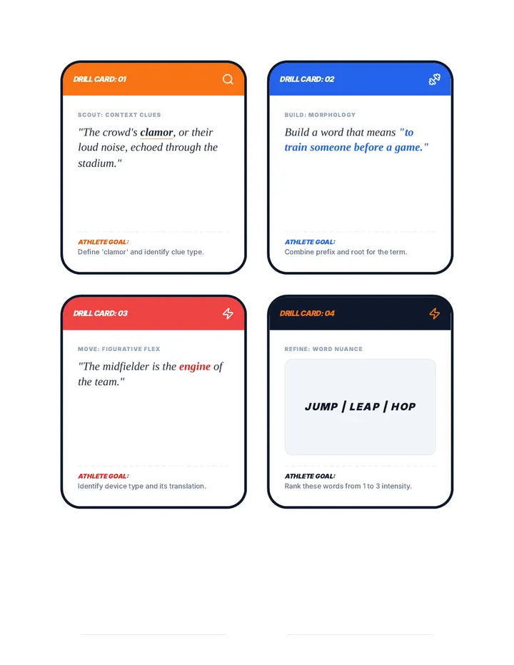Circuit Training Task Cards