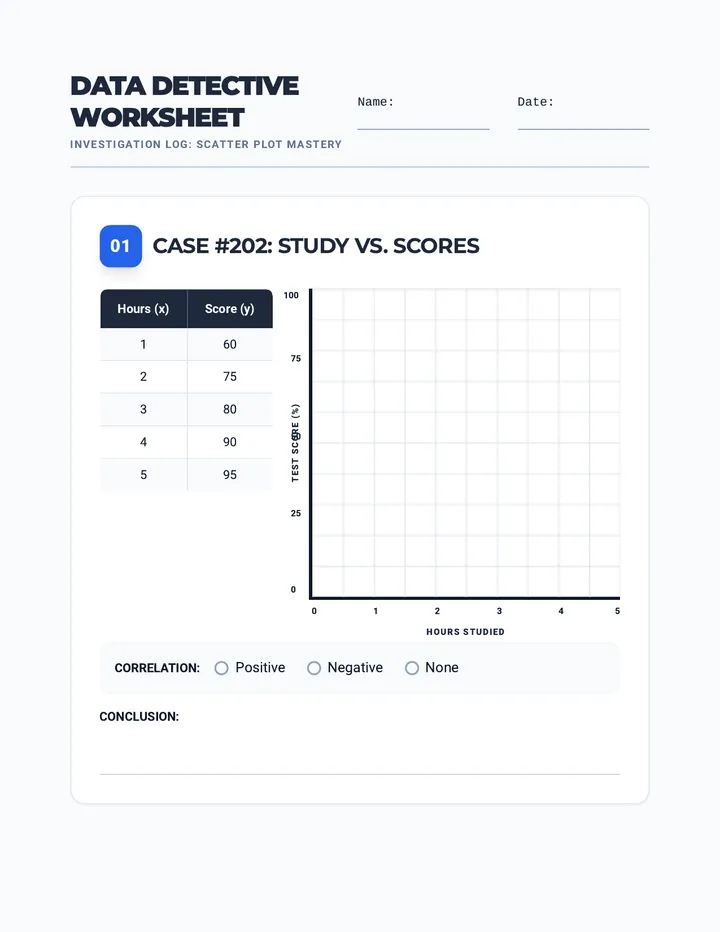 Data Detective Worksheet