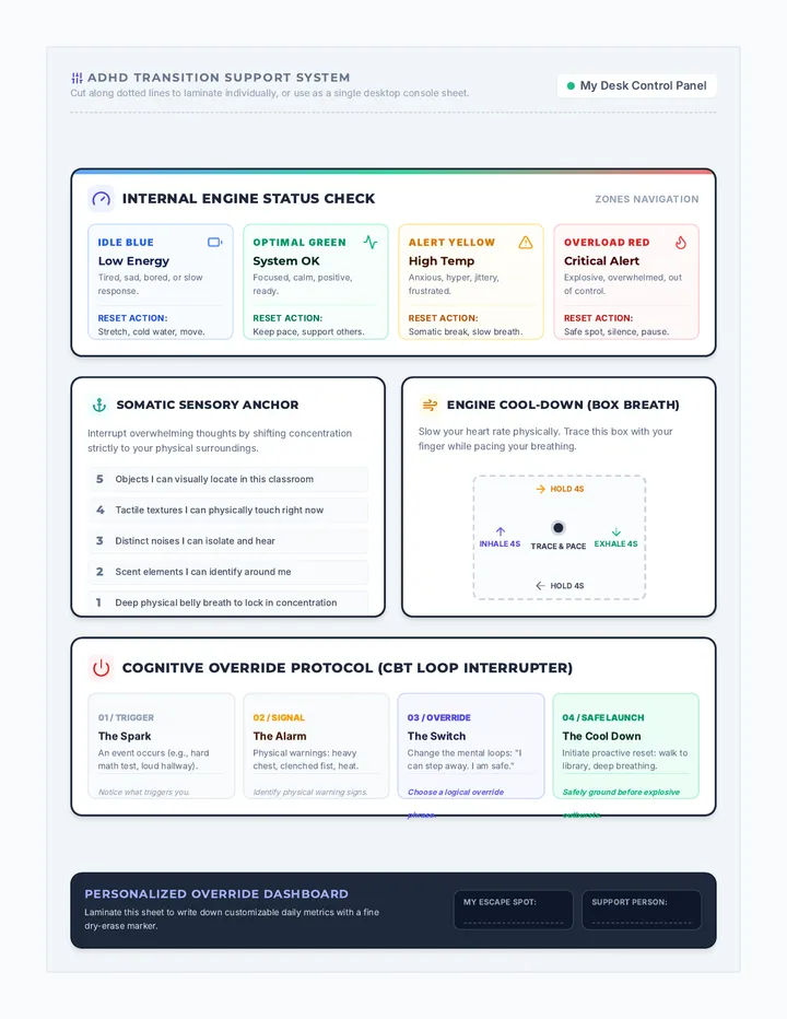 Control Center Desk Cards