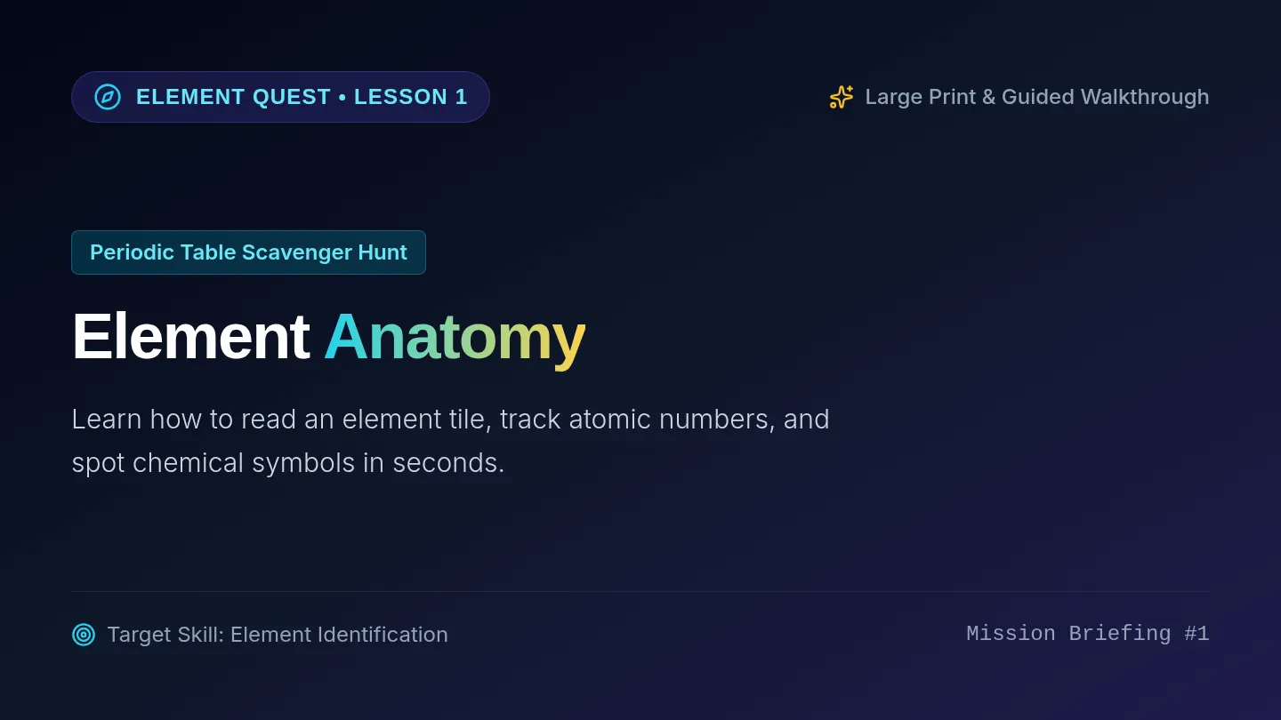 Element Basics Slides