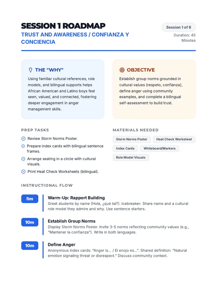Session 1 Roadmap Plan