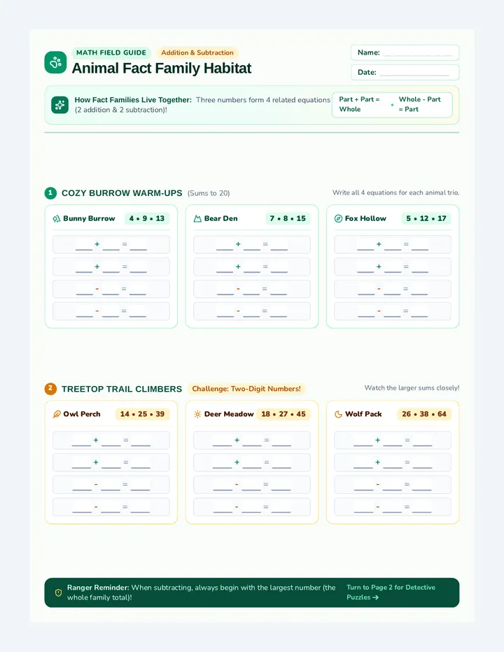 Animal Fact Family Worksheet