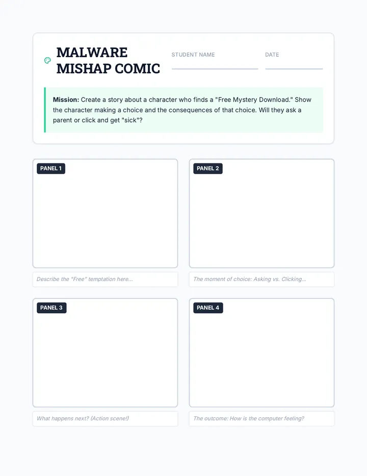 Malware Mishap Comic Worksheet