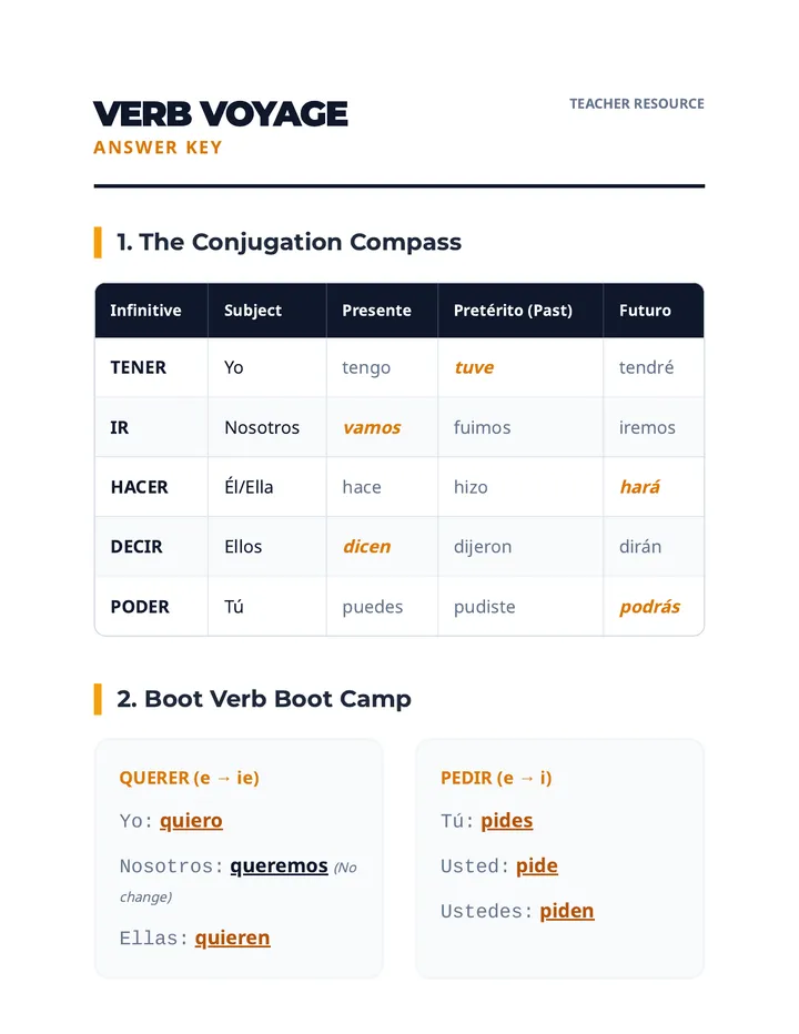 Verb Voyage Answer Key