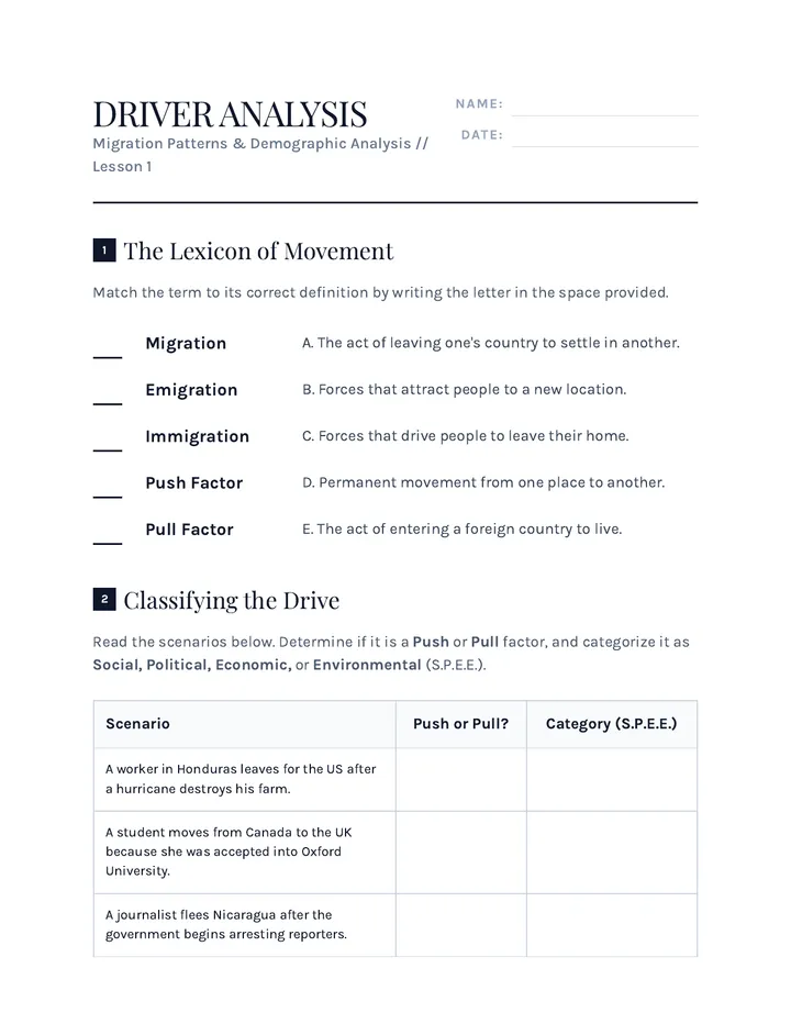 Driver Analysis Worksheet
