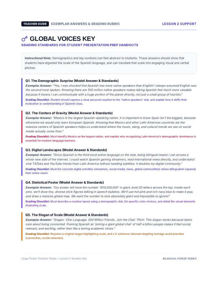 Global Voices Answer Key