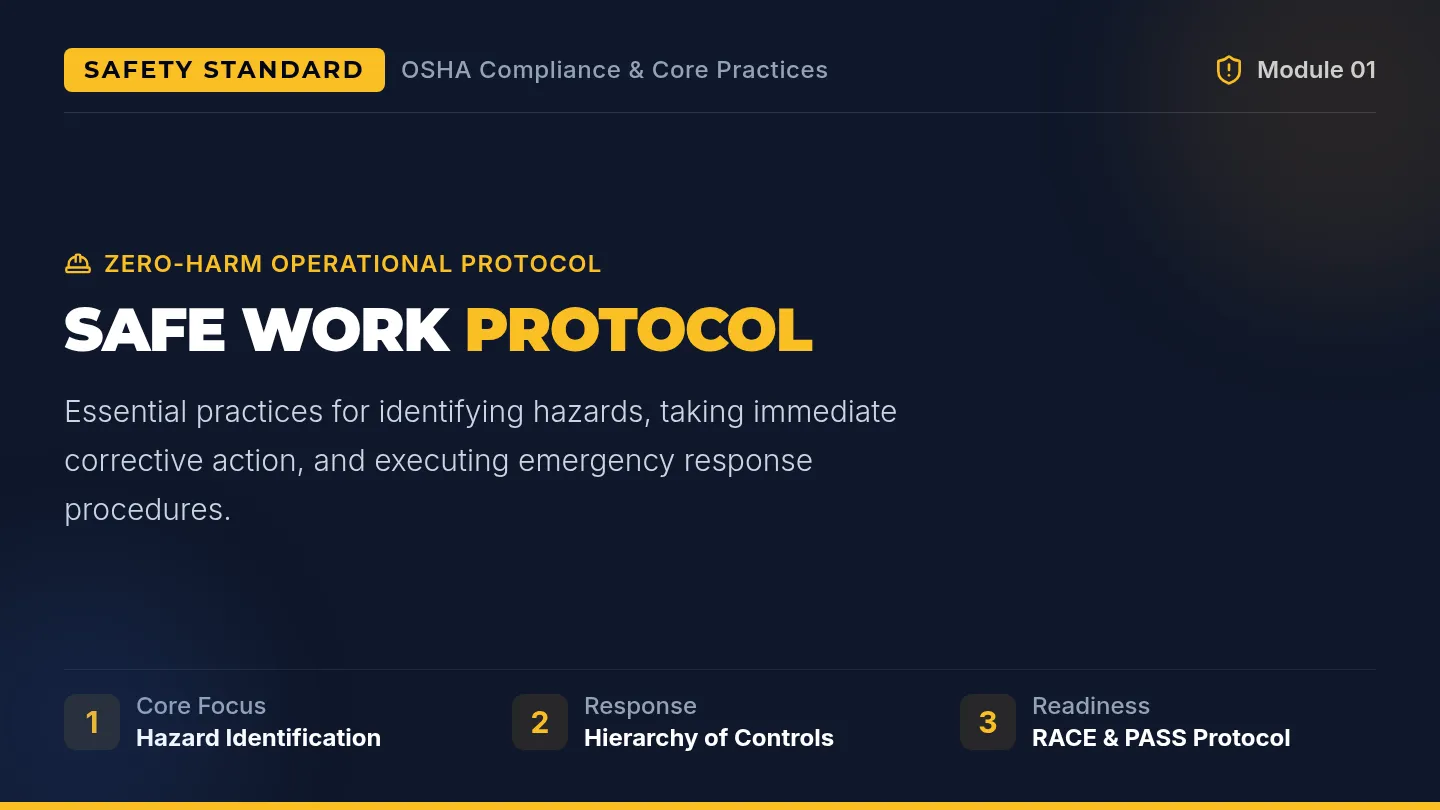 Safety Protocol Slides