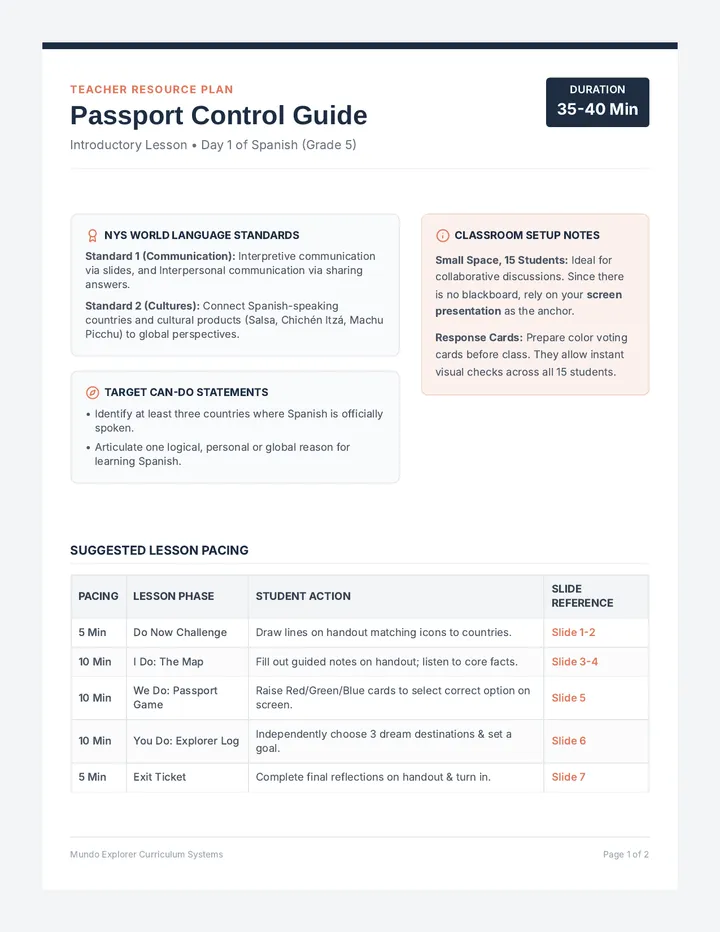 Passport Control Teacher Guide
