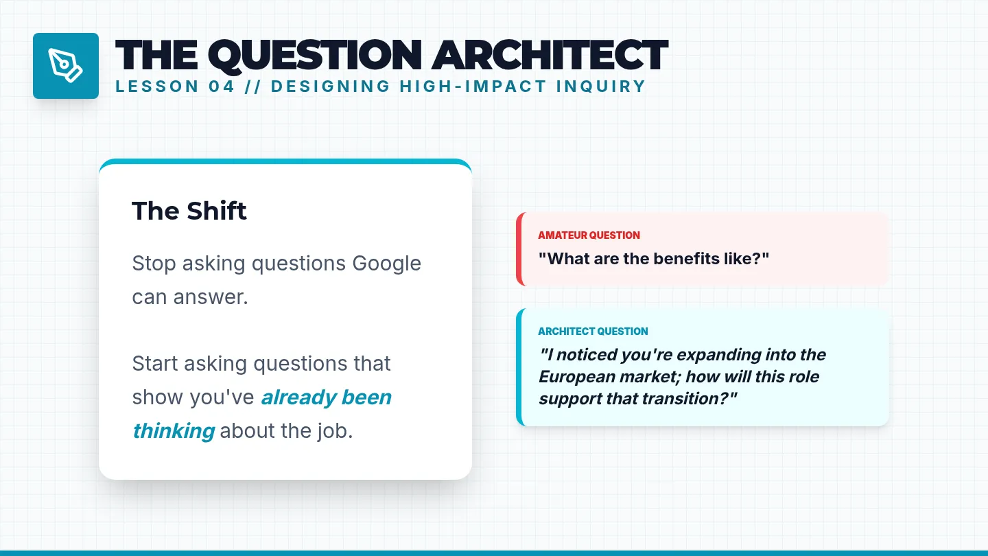 Question Architect Slides