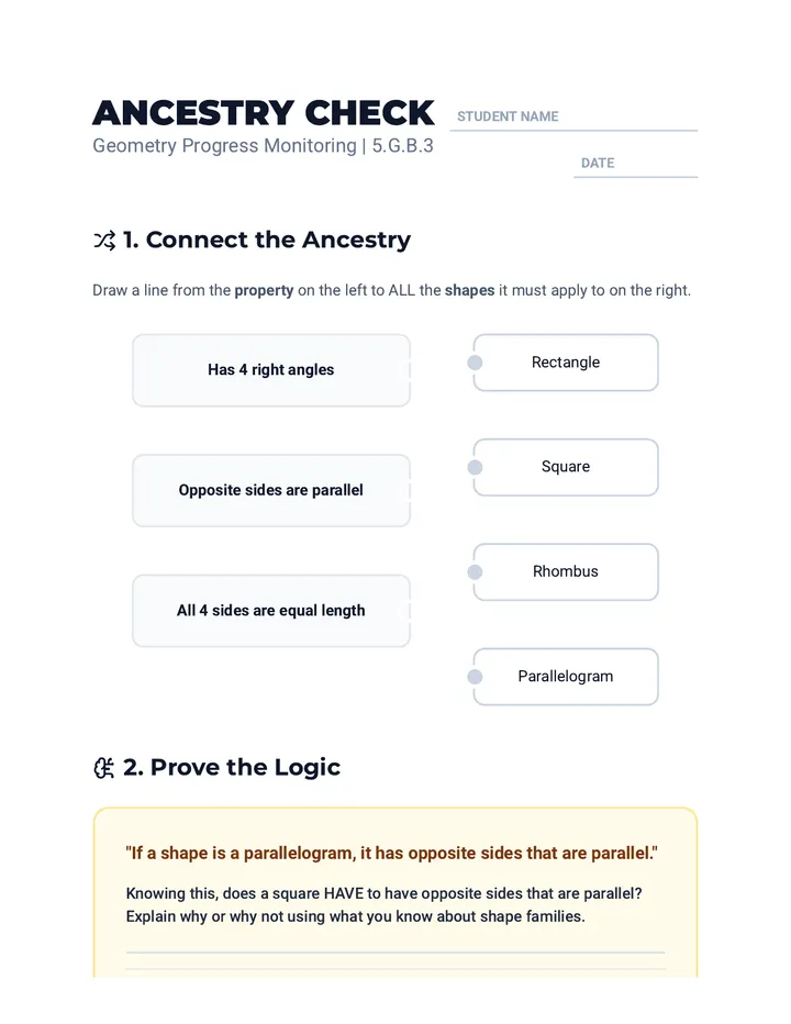 Ancestry Check Exit Ticket