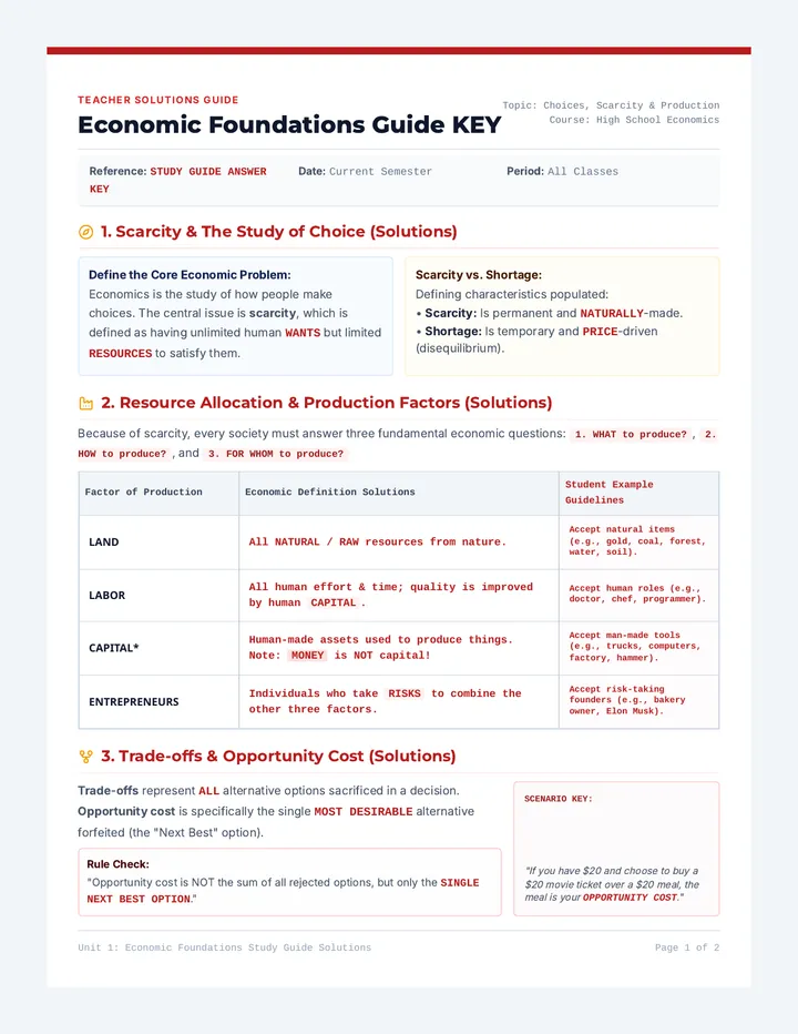 Economic Foundations Study Guide Key