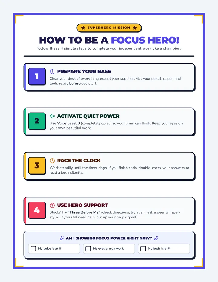 Focus Heroes Checklist