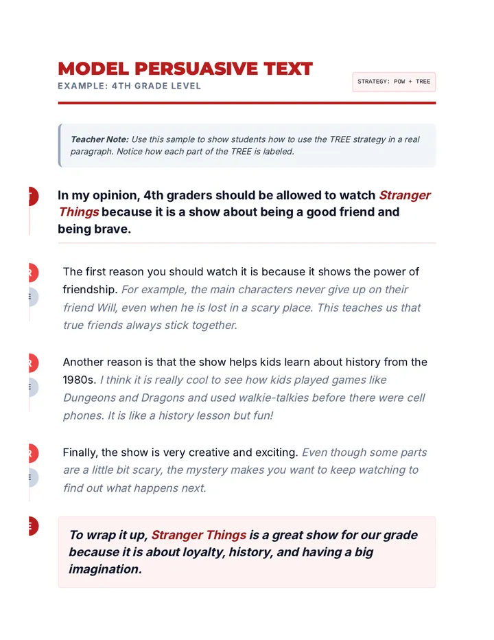Upside Down Model Text