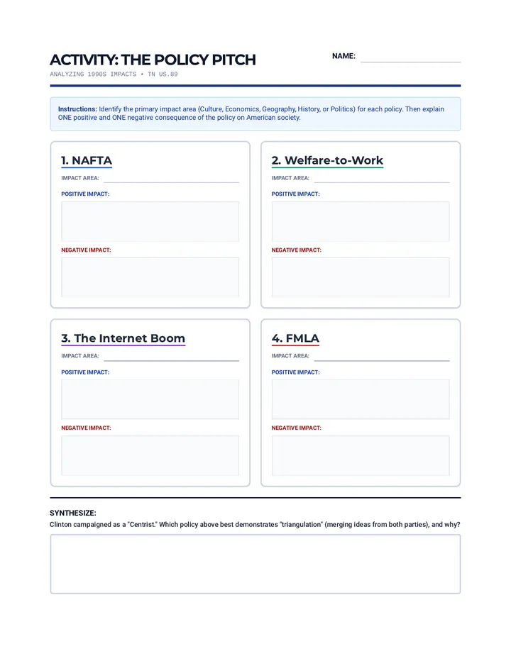 Clinton Policy Activity Sheet