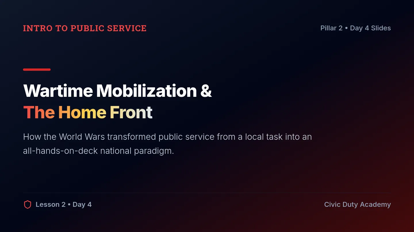 Home Front Mobilization Slides