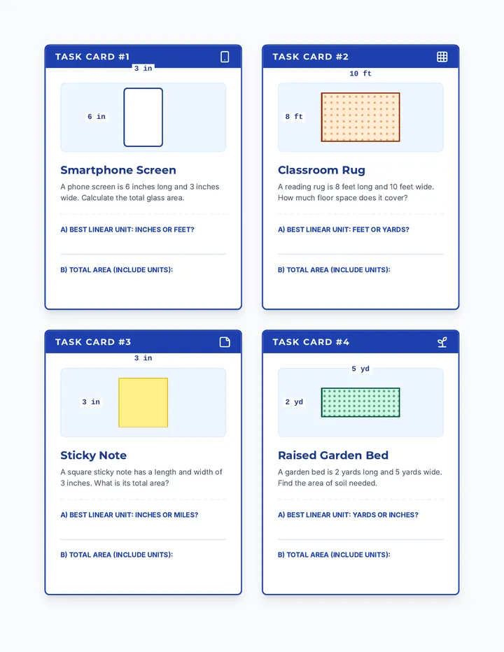 Area Architect Task Cards
