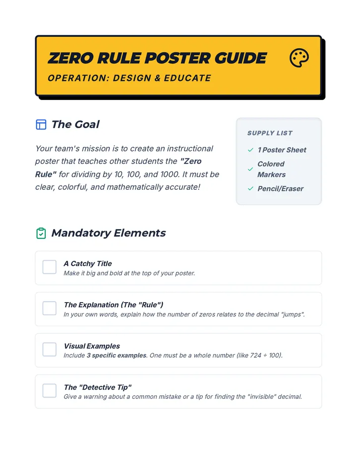 Zero Rule Poster Guide