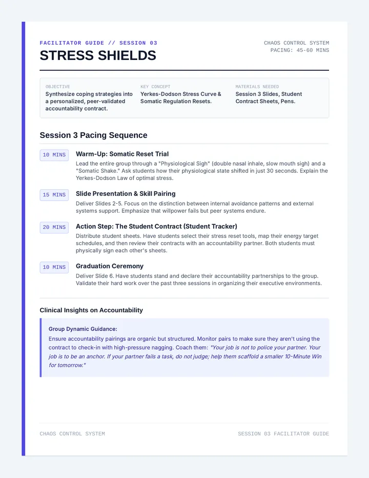 Stress Shields Facilitator Guide