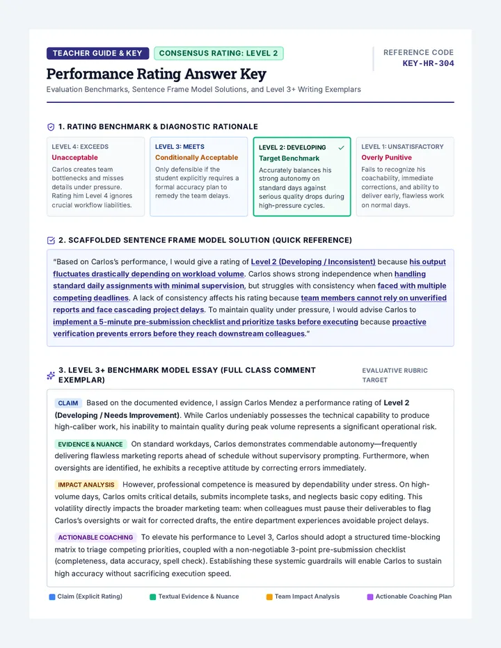 Performance Rating Answer Key