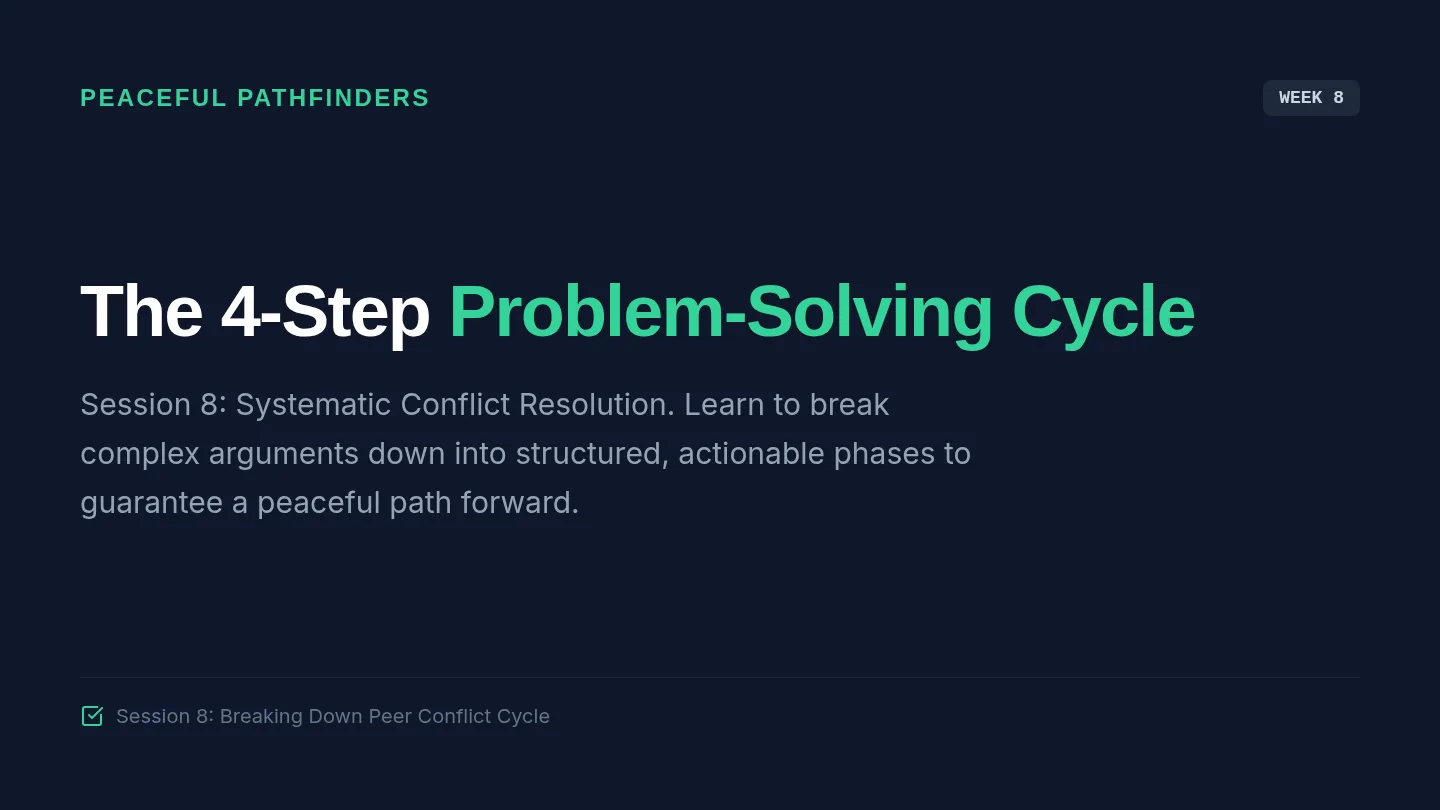Week 8 Conflict Slides