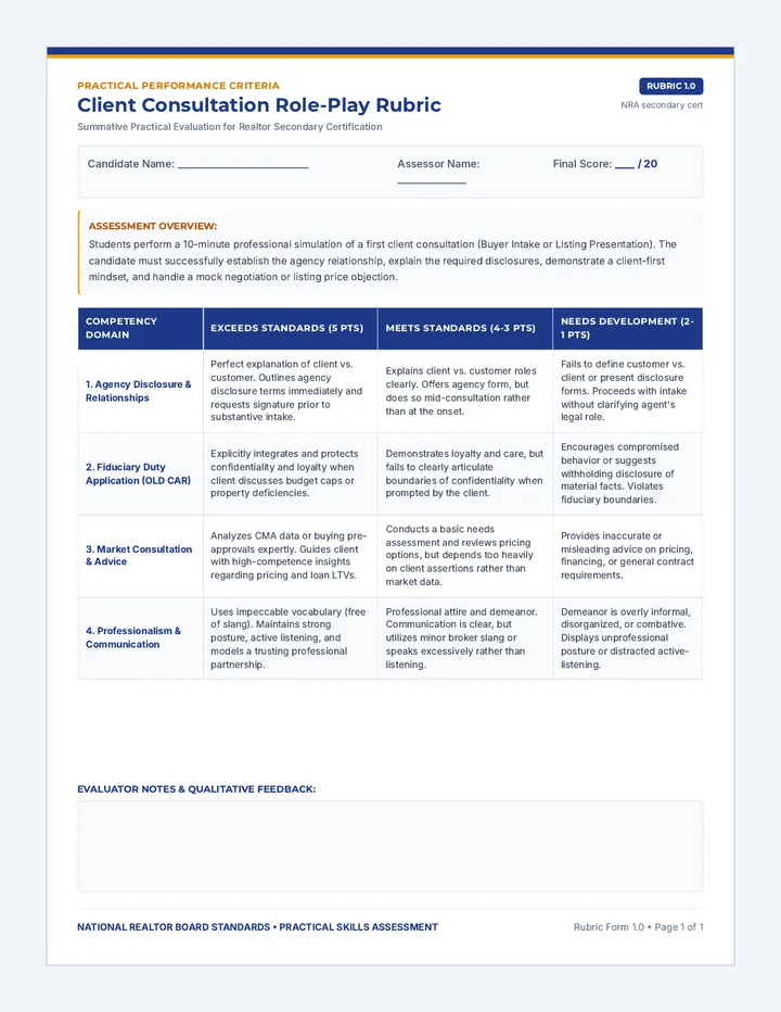 Role Play Assessment Rubric
